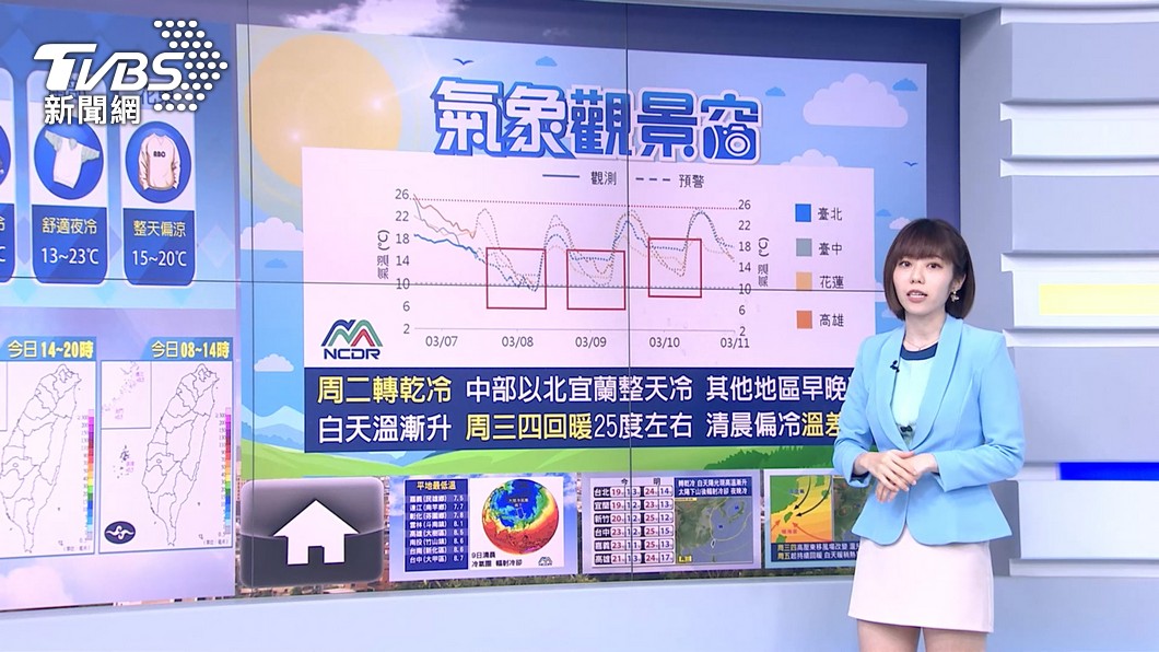 圖／TVBS