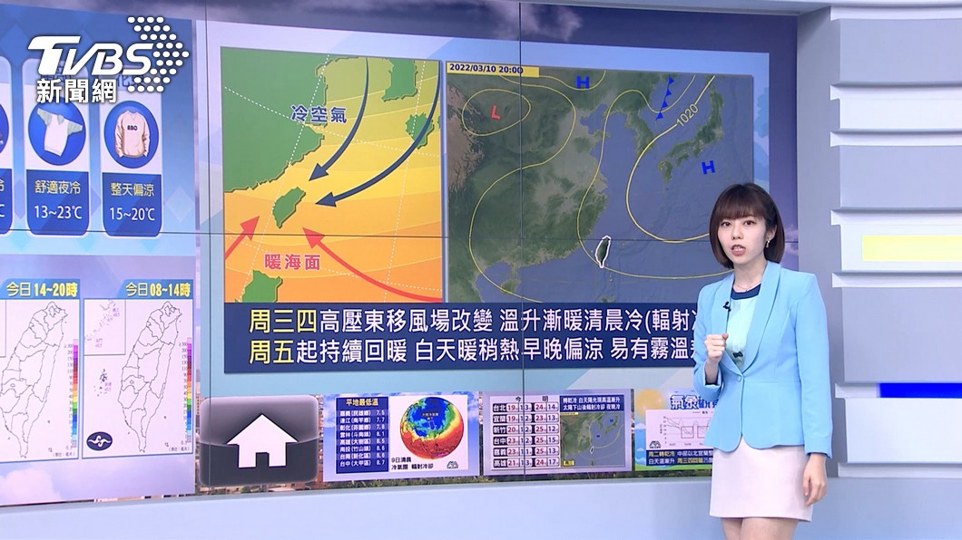 圖／TVBS