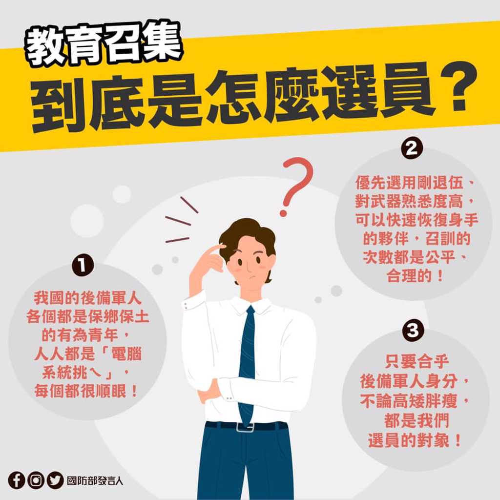 國防部公布教召選員的方式。 (圖/翻攝國防部臉書)