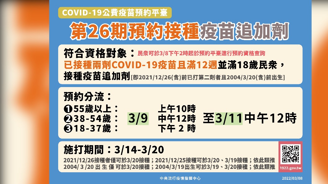 第26期預約接種疫苗追加劑。(圖/中央流行疫情指揮中心)