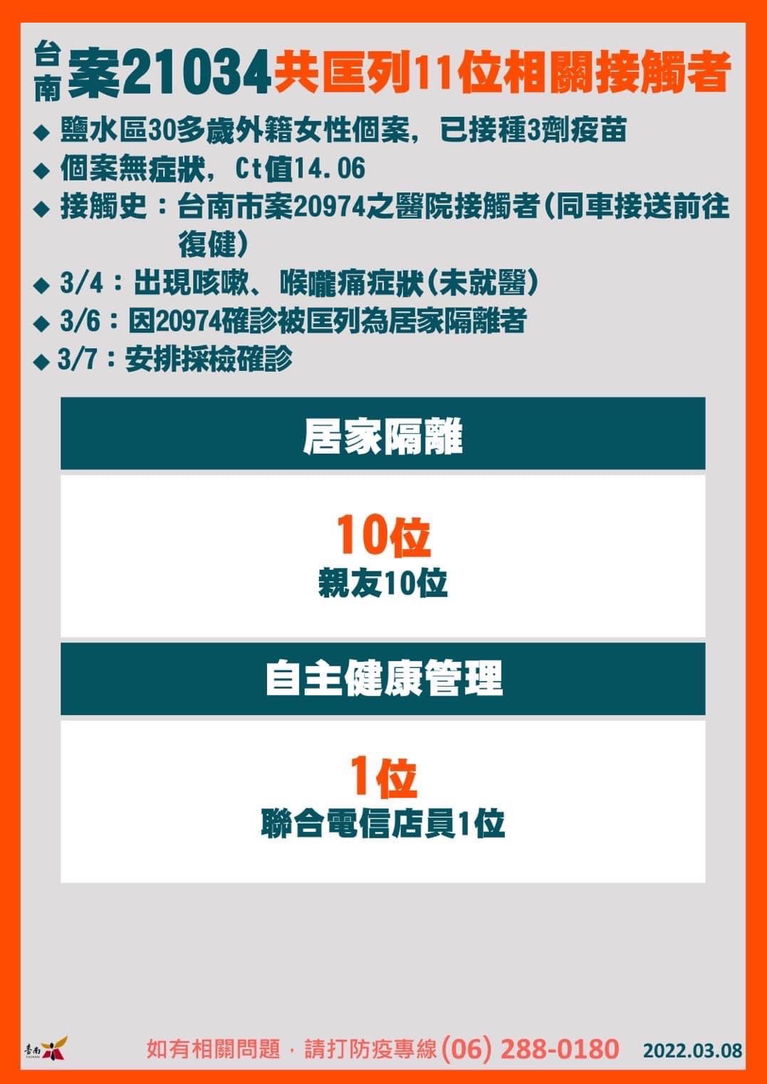 台南案21034共匡列11位相關接觸者。(圖/台南市政府)