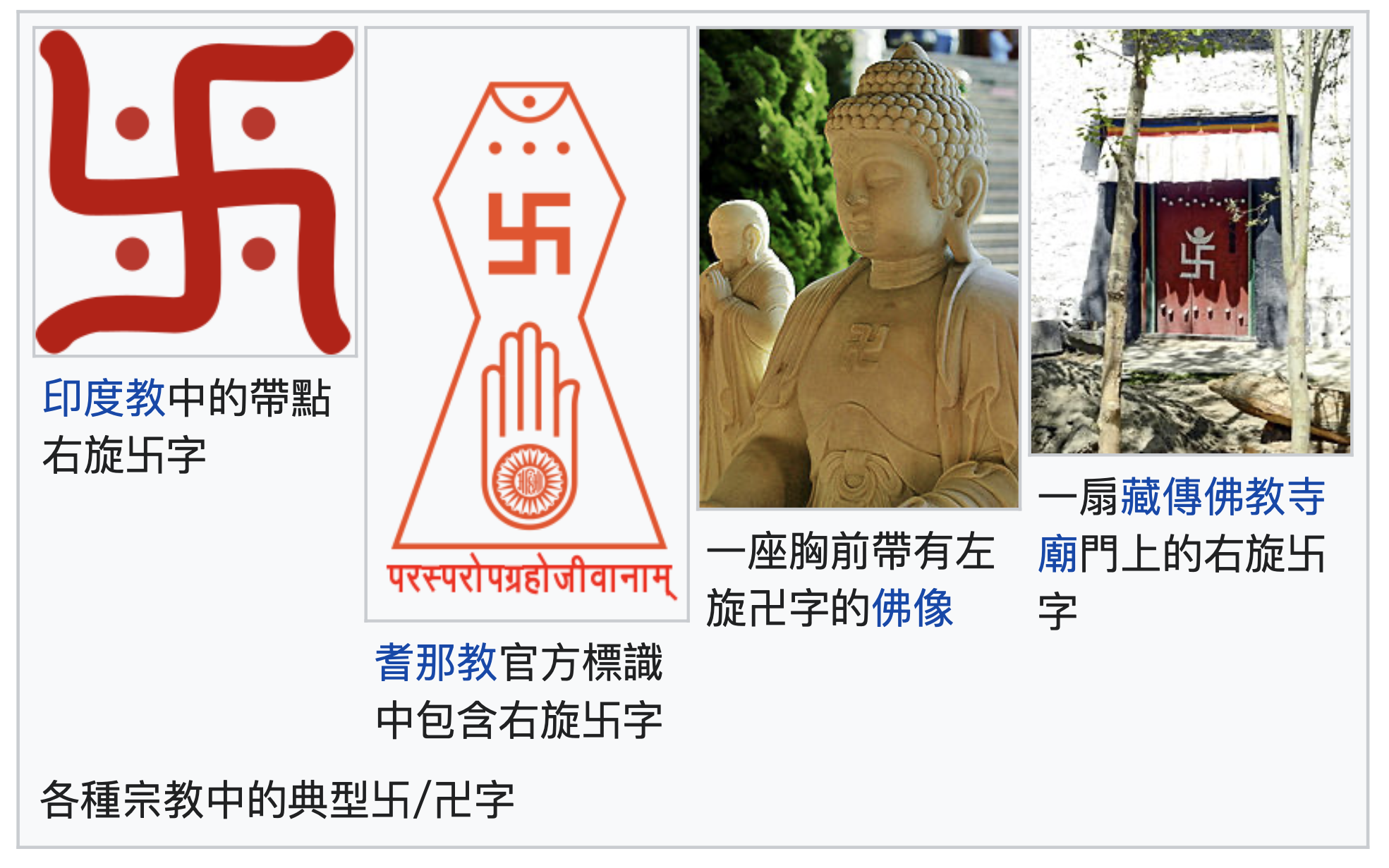 卍字在宗教中大多以正的形式呈現。(圖/翻攝自維基百科)