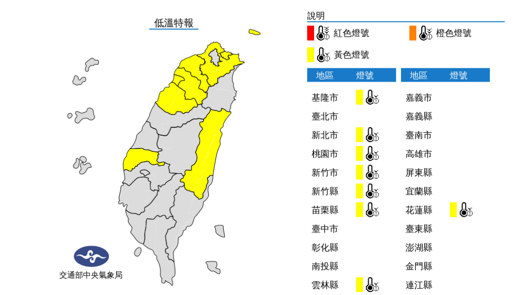 低溫特報!今晨最低溫新竹關西7.7度 上午陽光露臉氣溫回升