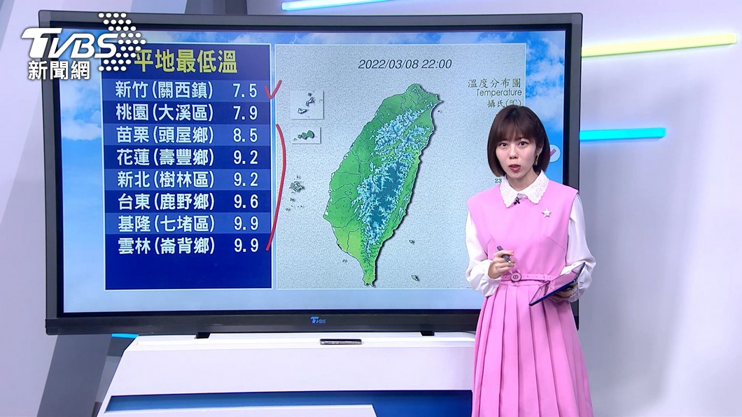圖／TVBS