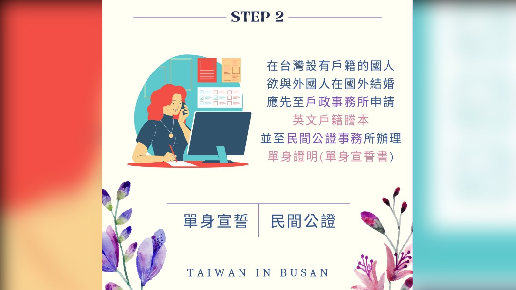 駐釜山辦事處貼懶人包指引如何遠距完成台韓籍婚登記。(圖/取自駐釜山辦事處)