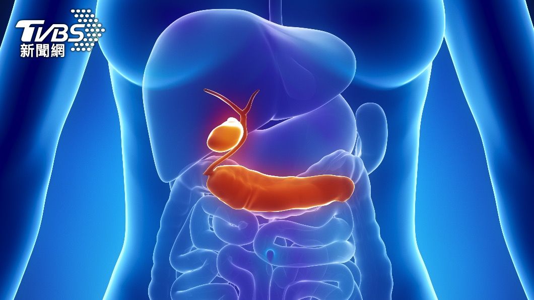 「可使保朗膠囊Cospanon capsules」適應症用於緩解膽道疾病所引起的痙攣性症狀。(圖/shutterstock達志影像)