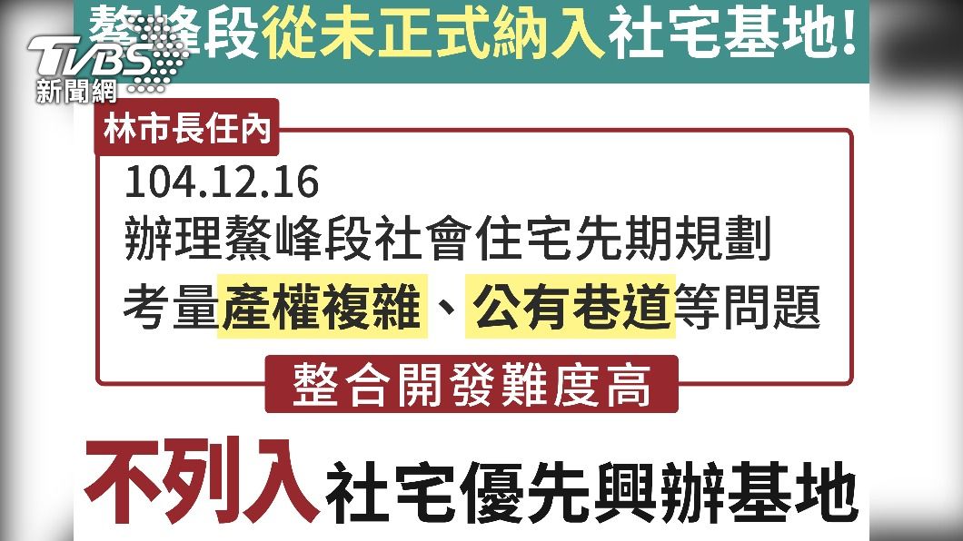 清水區鰲峰段的社會住宅土地引起爭議。（圖／台中市政府提供）