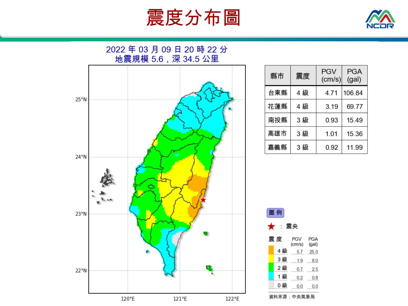 震度分布圖。(圖/翻攝自國家災害防救科技中心)