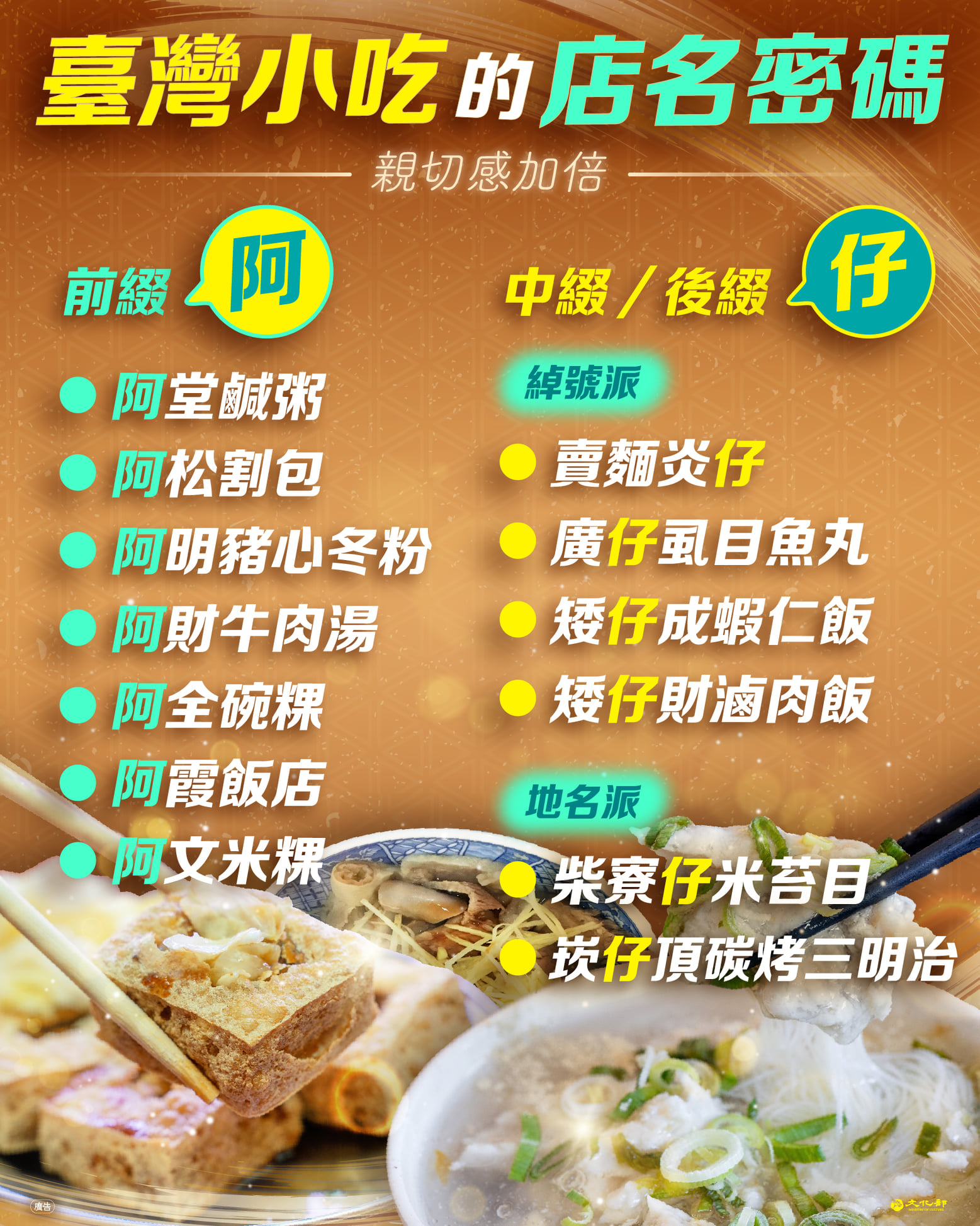 文化部揭密。(圖/翻攝自文化部臉書)