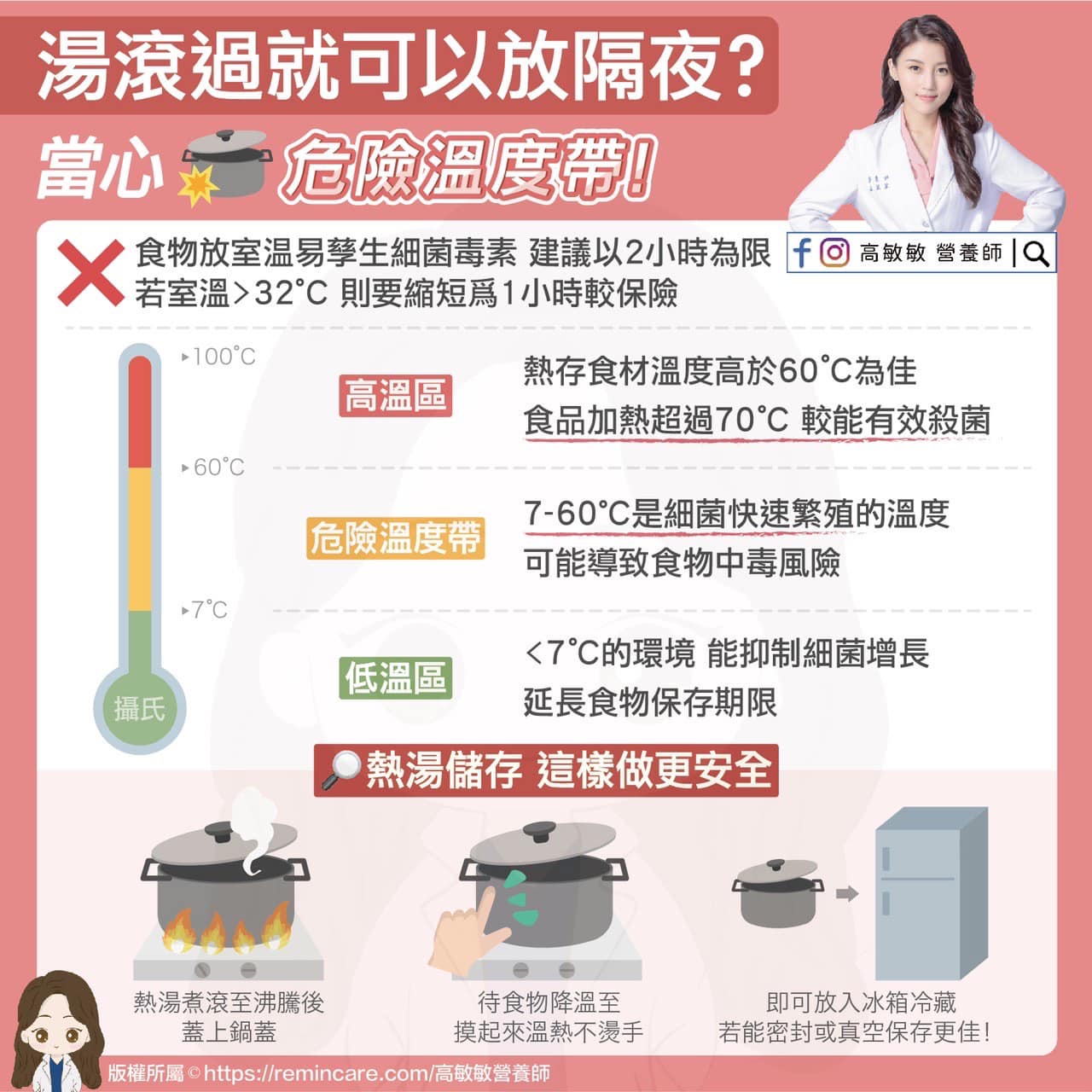 營養師授保存熱湯3步驟。（圖／翻攝自高敏敏營養師）