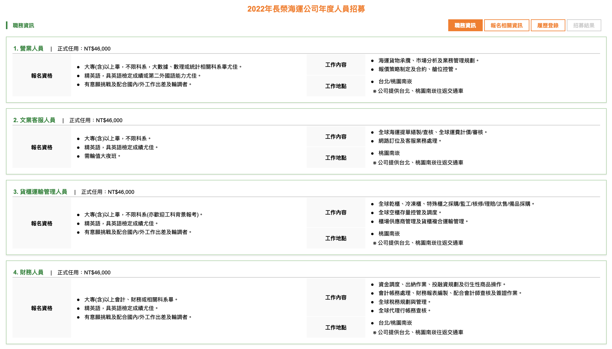 長榮海運職缺正式任用起薪皆為4萬6千元。(圖/翻攝自長榮海運官網)