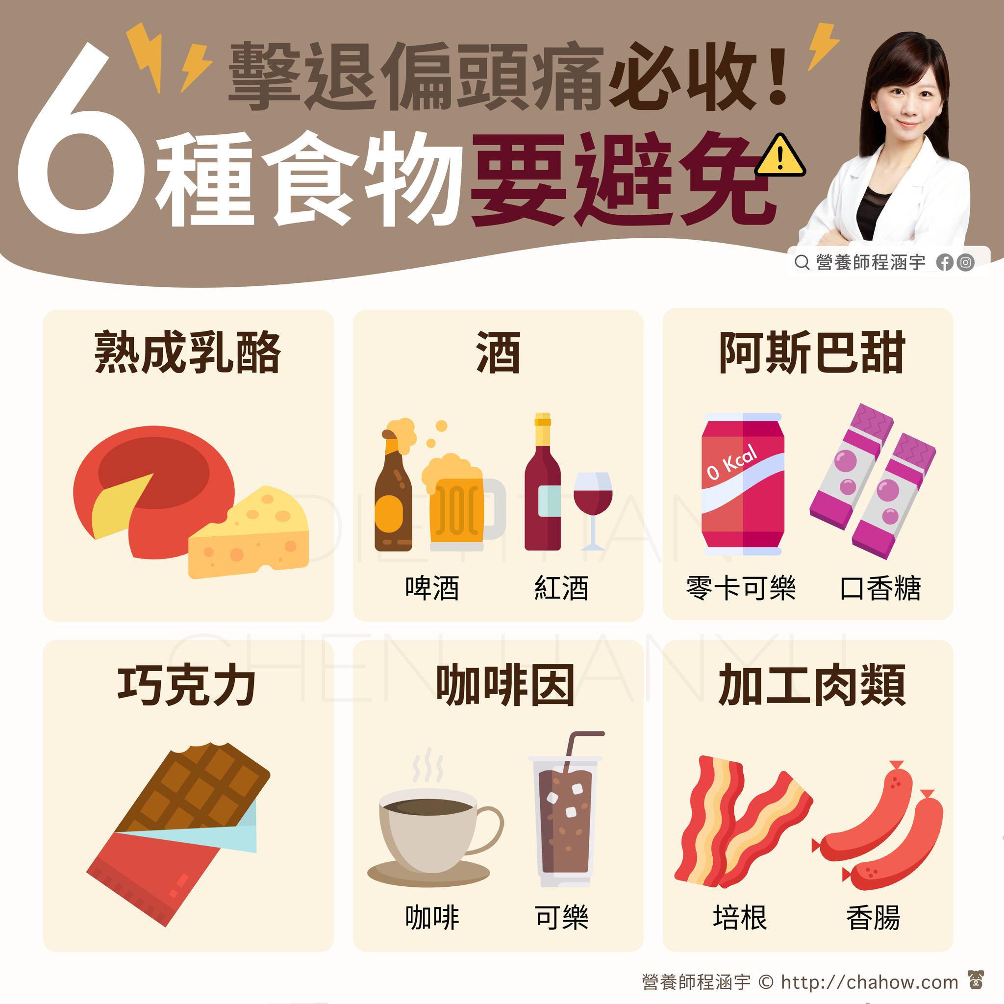 擊退頭痛,有6種食物要避免。(圖/翻攝自程涵宇臉書)