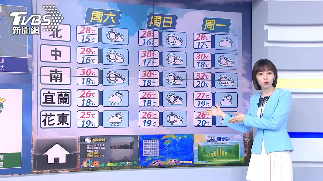 圖／TVBS