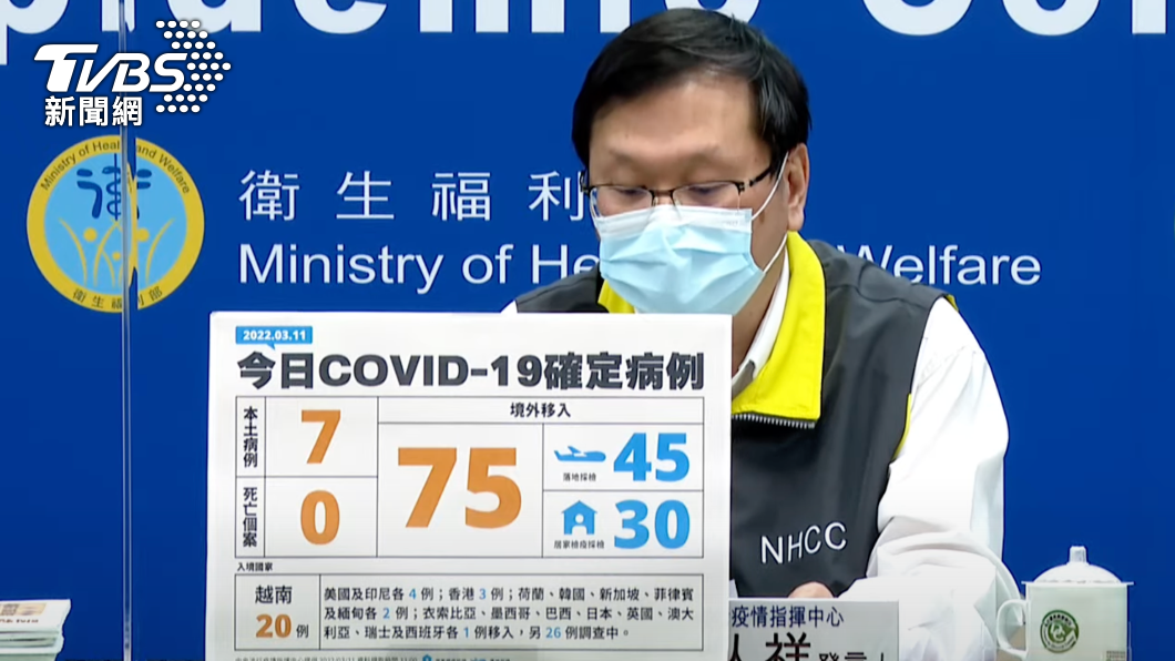 雙北一家三口感染源不明 爸有症狀快篩陽就醫確診