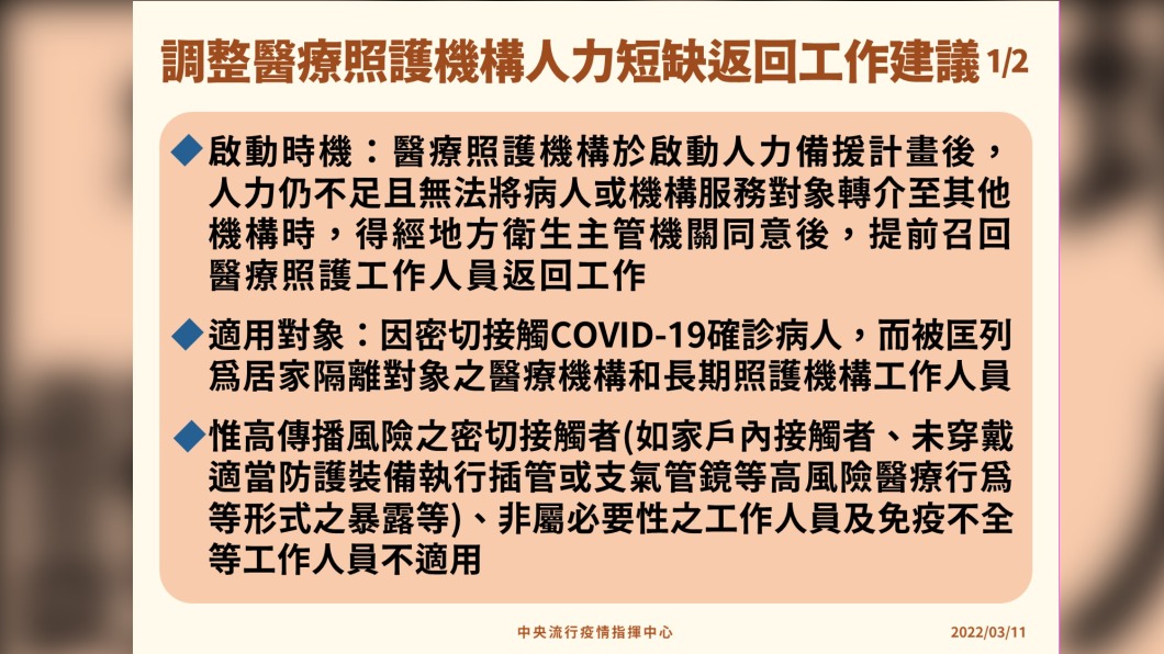 調整醫療照護機構人力短缺返回工作建議-1。(圖/中央流行疫情指揮中心)