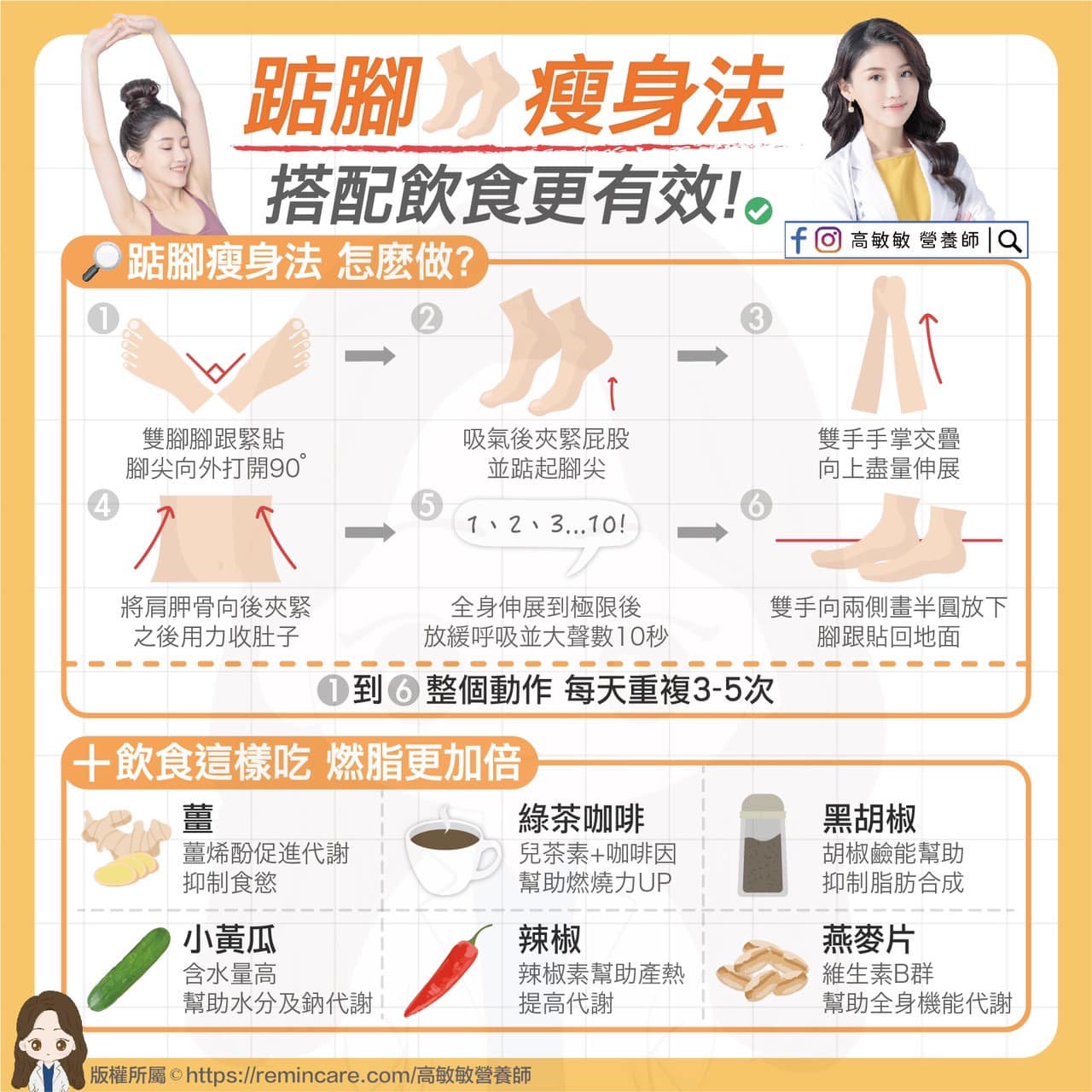 踮腳瘦身法，搭配飲食更有效。（圖／翻攝自高敏敏臉書）