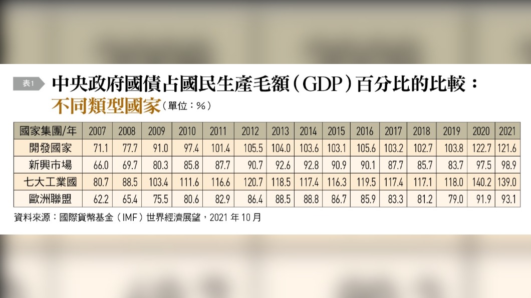 (圖/台灣銀行家提供)
