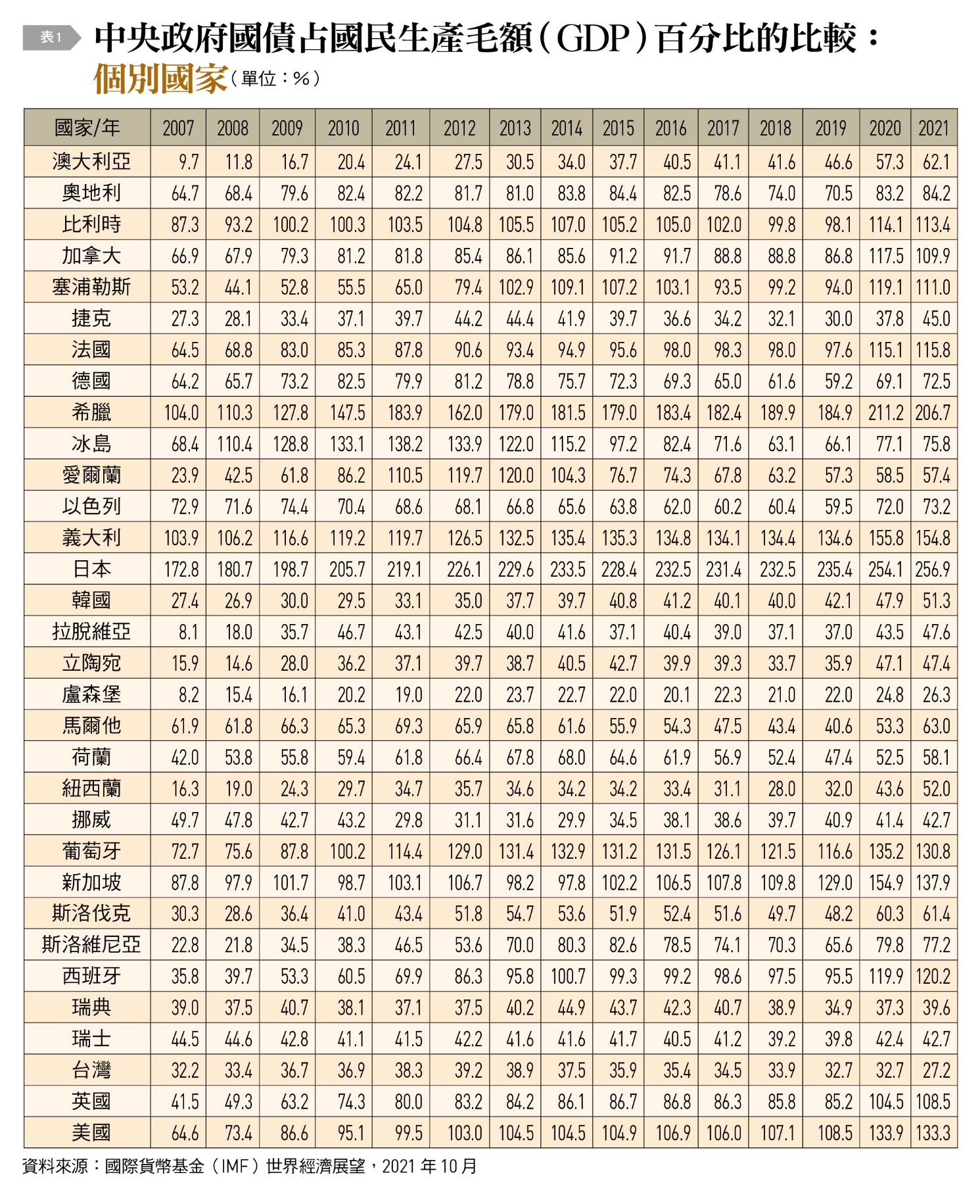 (圖/台灣銀行家提供)