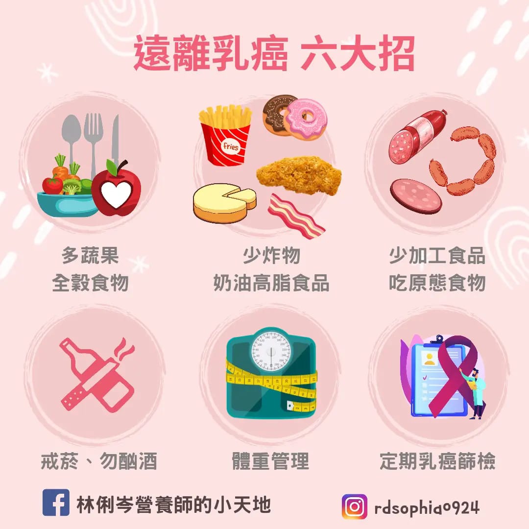 營養師教6招遠離乳癌。(圖/翻攝自林俐岑臉書)