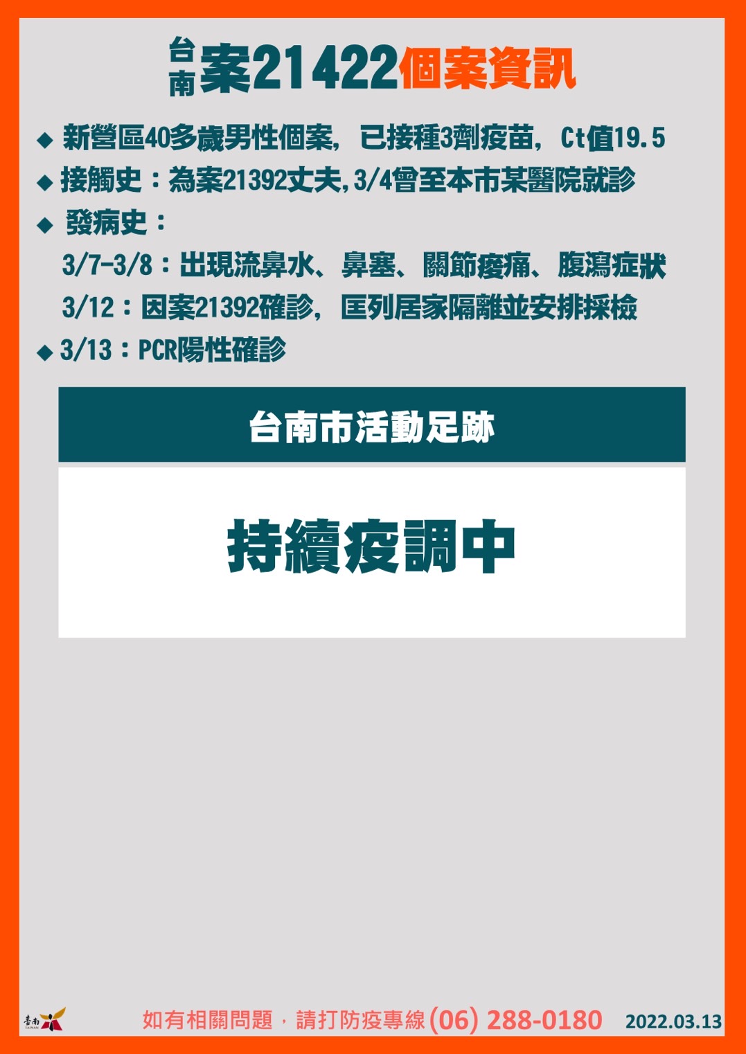 台南案21422個案資訊。（圖／台南市政府） https://cc.tv