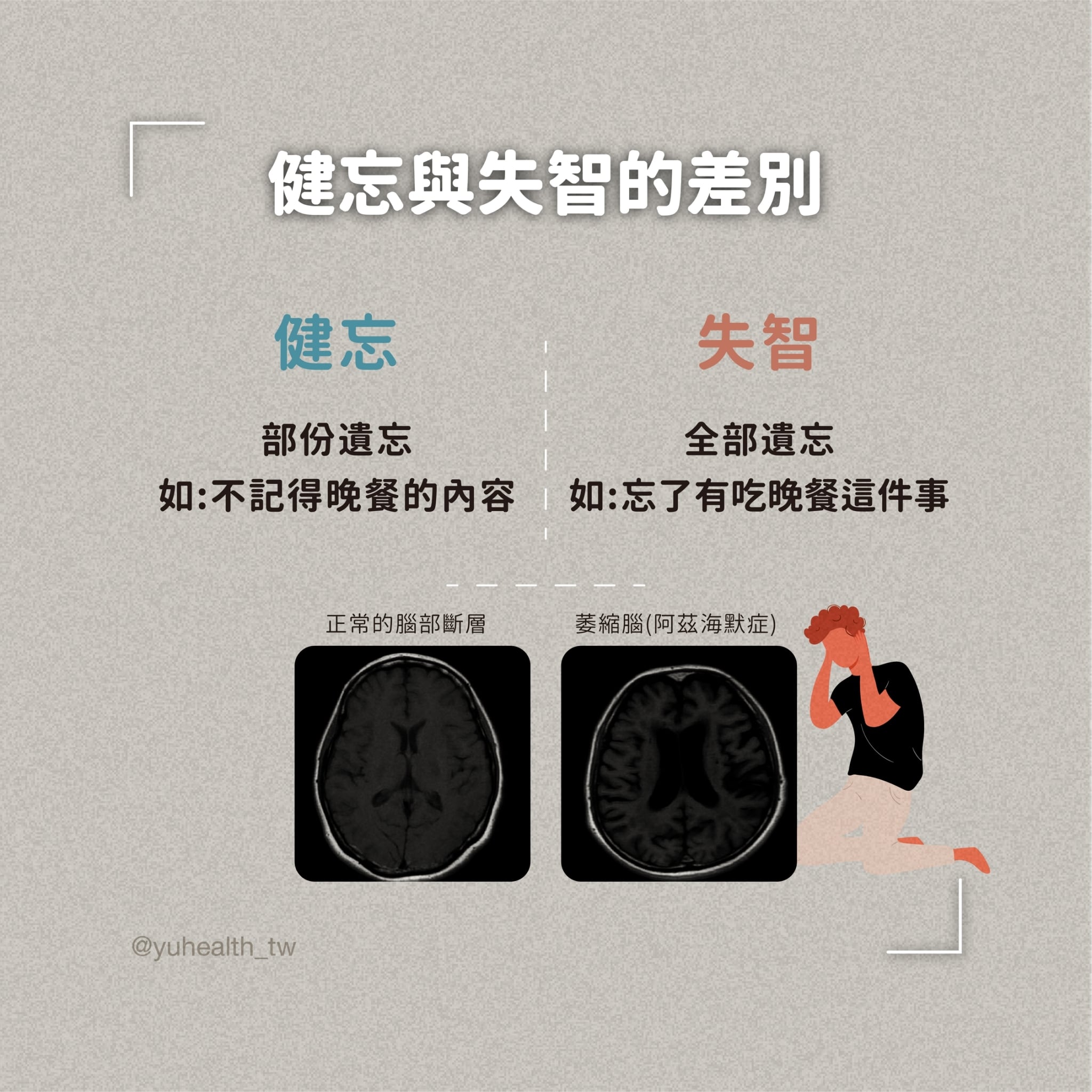 酈月慧分析健忘與失智差別。(圖/翻攝自酈月慧臉書)