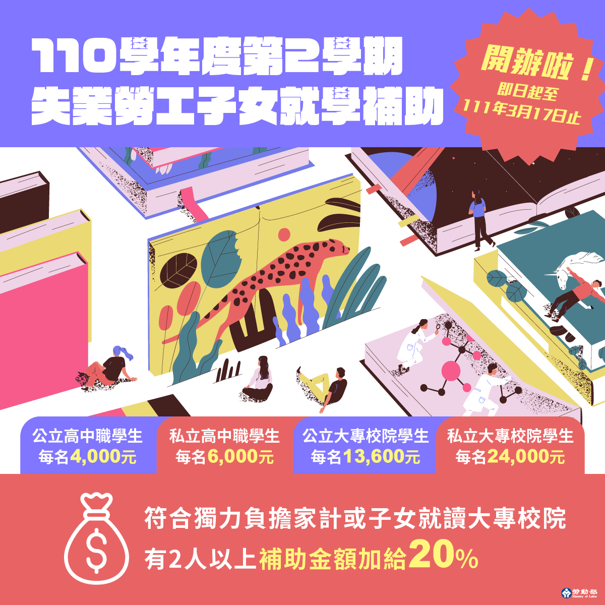 勞動部推出失業勞工子女就學補助。(圖/翻攝自勞動部)