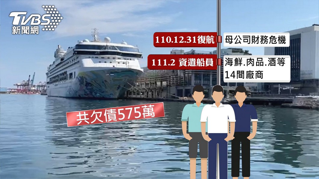 圖／TVBS