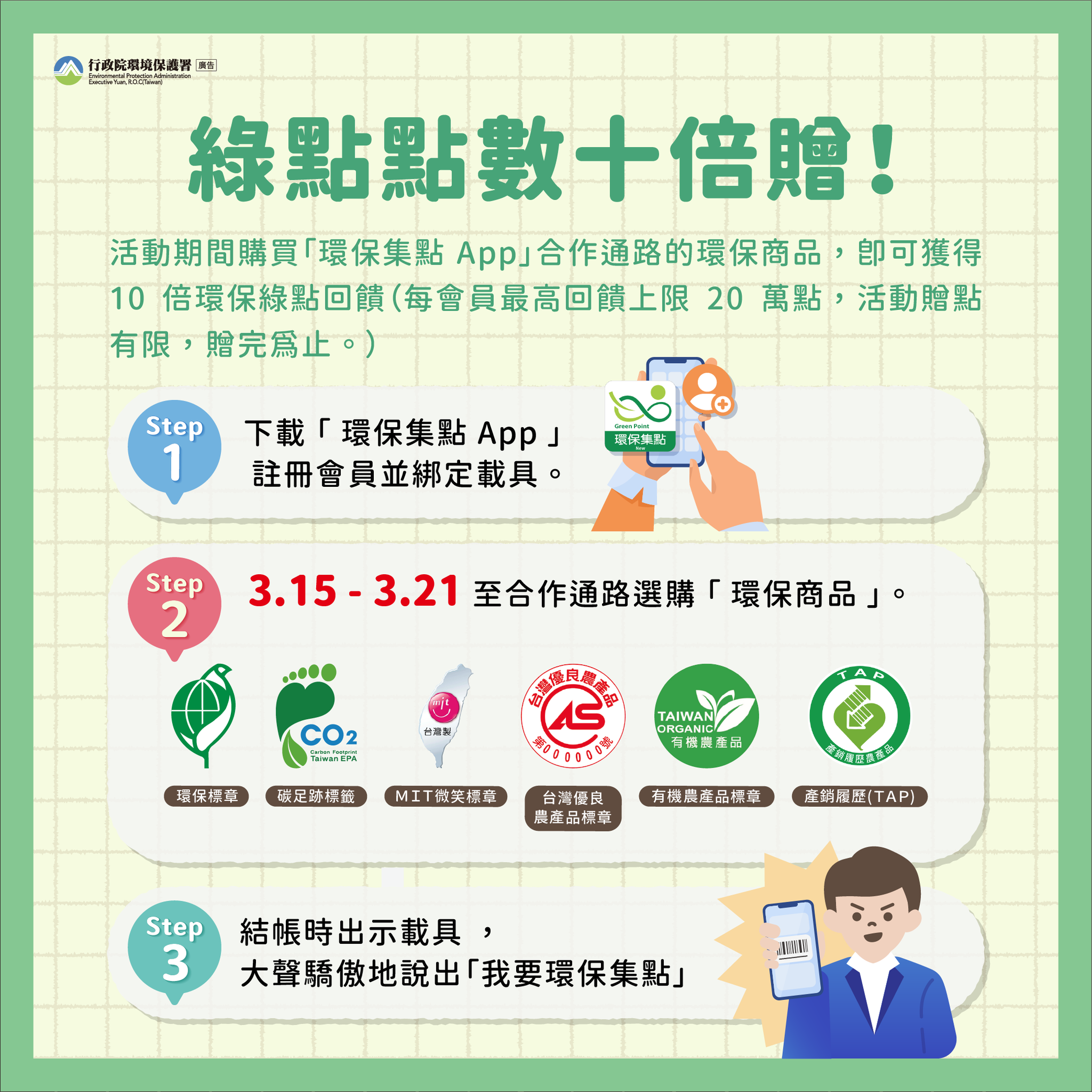 綠點點數十倍增方法。（圖／翻攝自行政院環境保護署臉書）