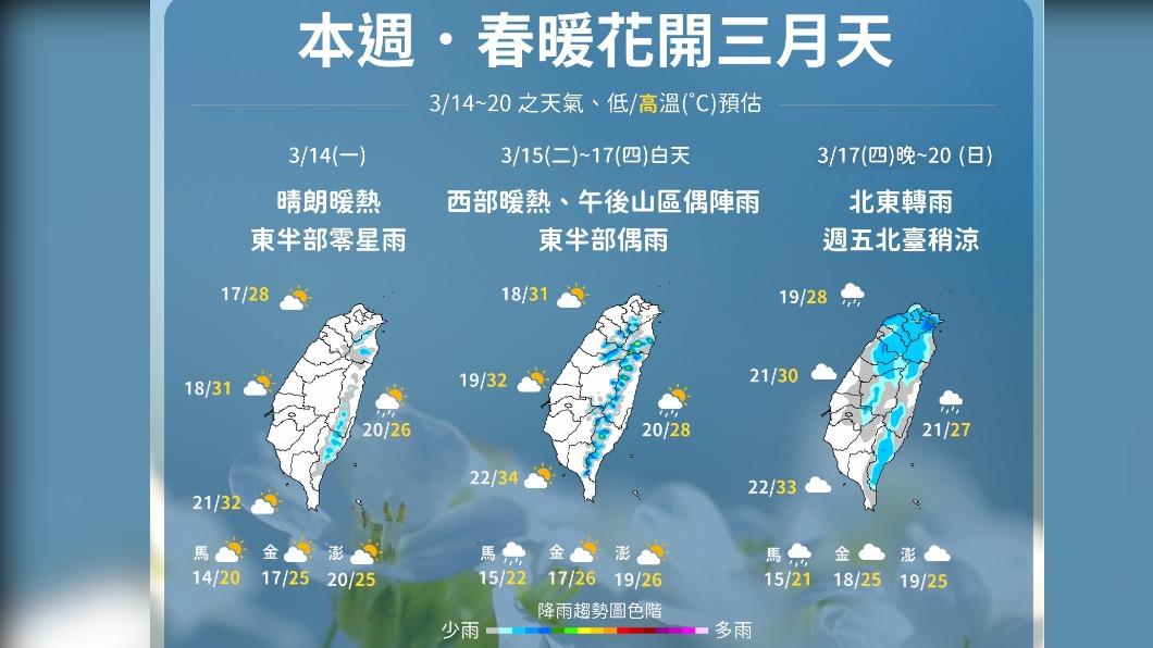 今起至週四春暖花開 週五變天轉雨恐響春雷!
