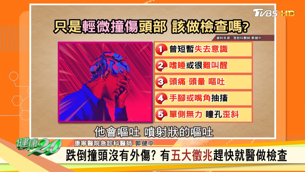 頭部撞傷後出現5大症狀應盡速就醫。(圖/TVBS)