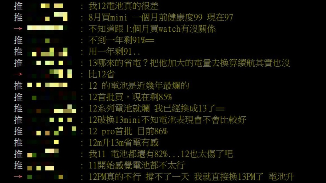 過去也曾有網友批評iPhone 12的電池續航力不足。(圖/翻攝自PTT)
