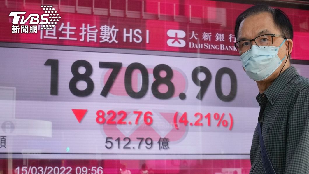 香港股市繼續尋底 開市一度跌破1萬9千點