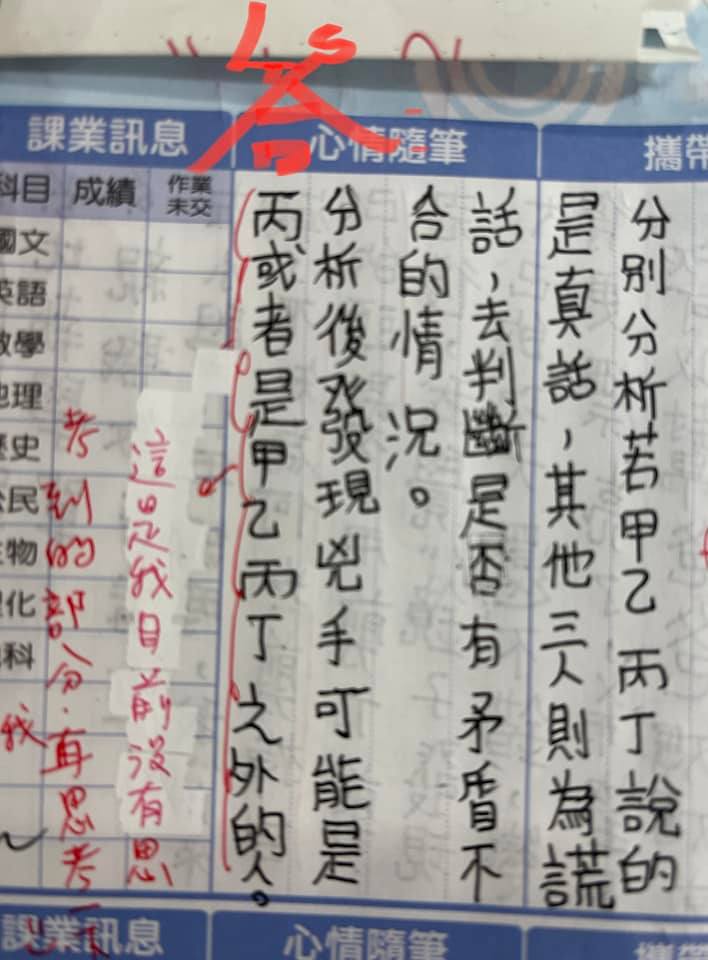 吳淡如分享女兒的答案。（圖／翻攝自吳淡如臉書）