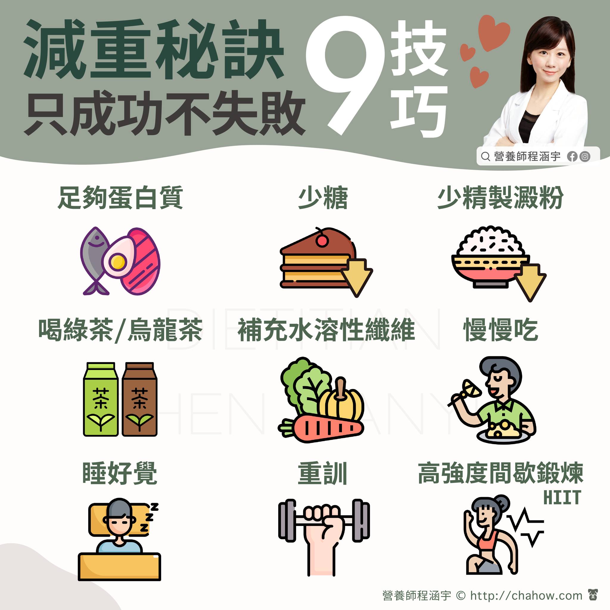 減重秘訣9技巧。（圖／翻攝自營養師程涵宇臉書）