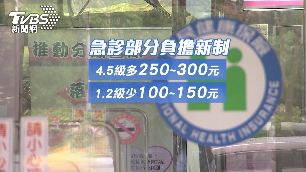 健保部分負擔調整5月上路 。(圖/TVBS資料畫面)