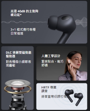 小米耳機3TPro降躁功能佳。(圖/翻攝自小米香港官網)