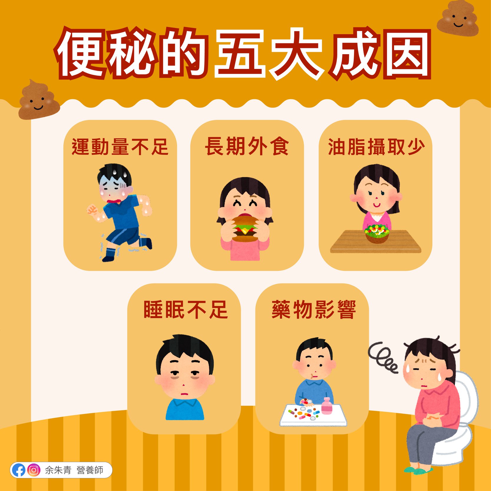 有5原因會導致便祕。(圖/翻攝自余朱青臉書)