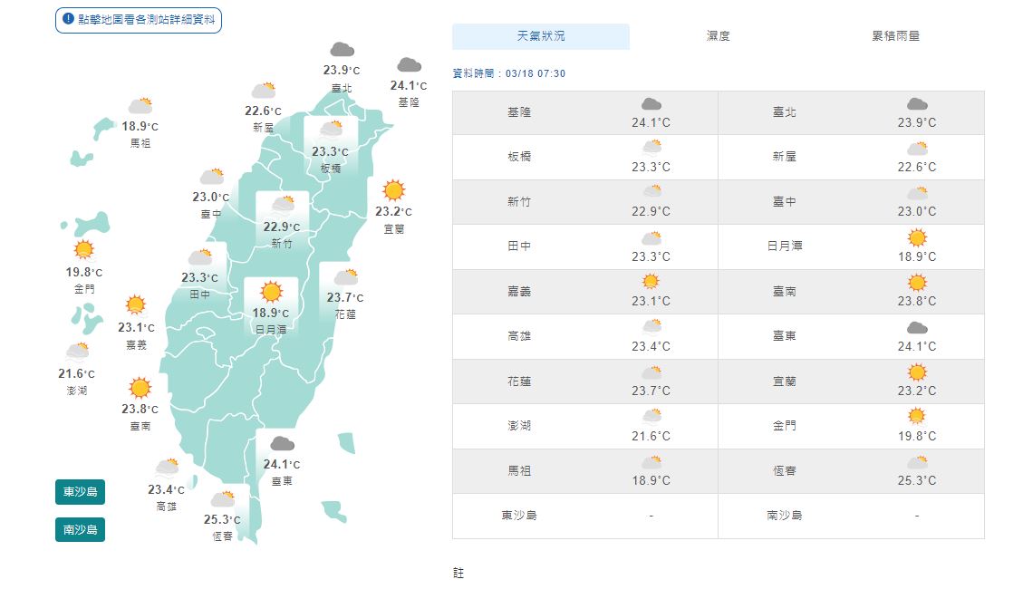 今（18）日氣溫預報。（圖／翻攝自氣象局官網）