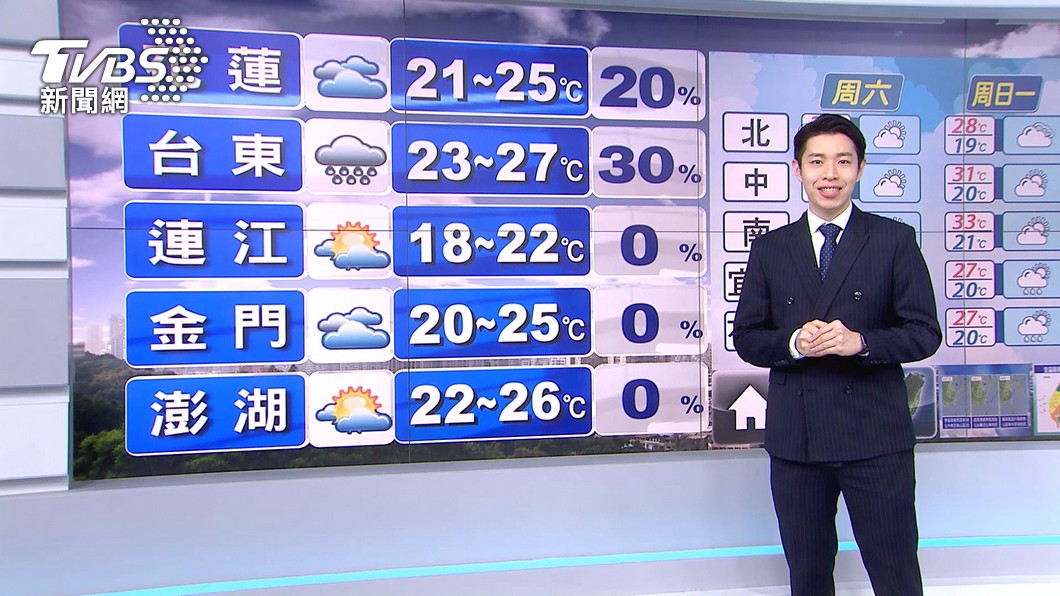 圖/TVBS