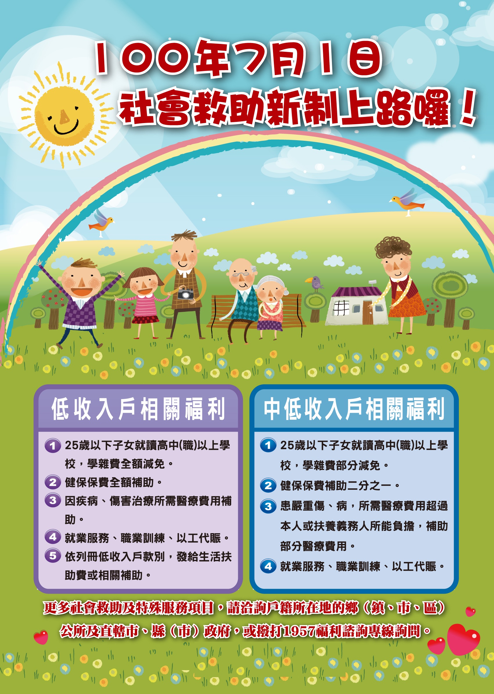 中低、低收入戶相關福利。(圖/翻攝自衛福部官網)