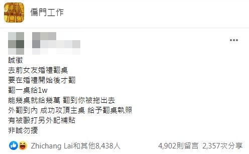 該篇徵才訊息一出引發網友熱烈討論和回應。（示意圖／shutterstock達志影像）