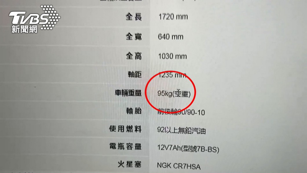 圖／TVBS