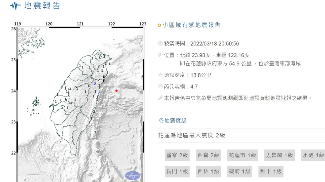 地牛又翻身!花蓮外海晚間規模4.7地震 最大震度2級