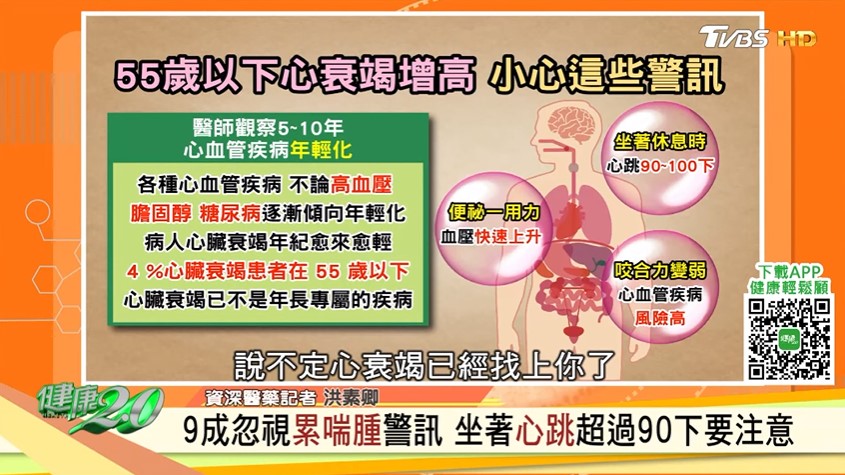 心血管疾病年輕化。(圖/TVBS《健康2.0》)