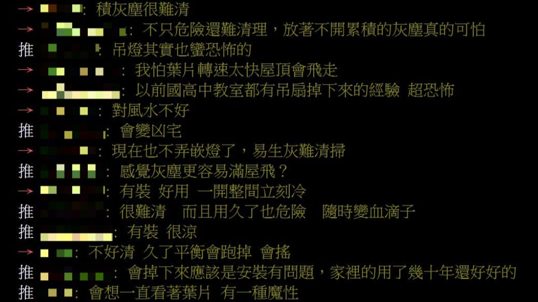 不少網友認為吊扇其實暗藏危機。(圖/翻攝自PTT)