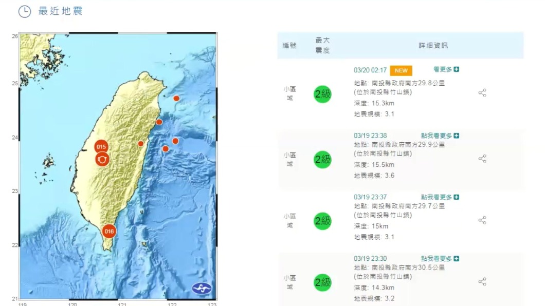圖/中央氣象局