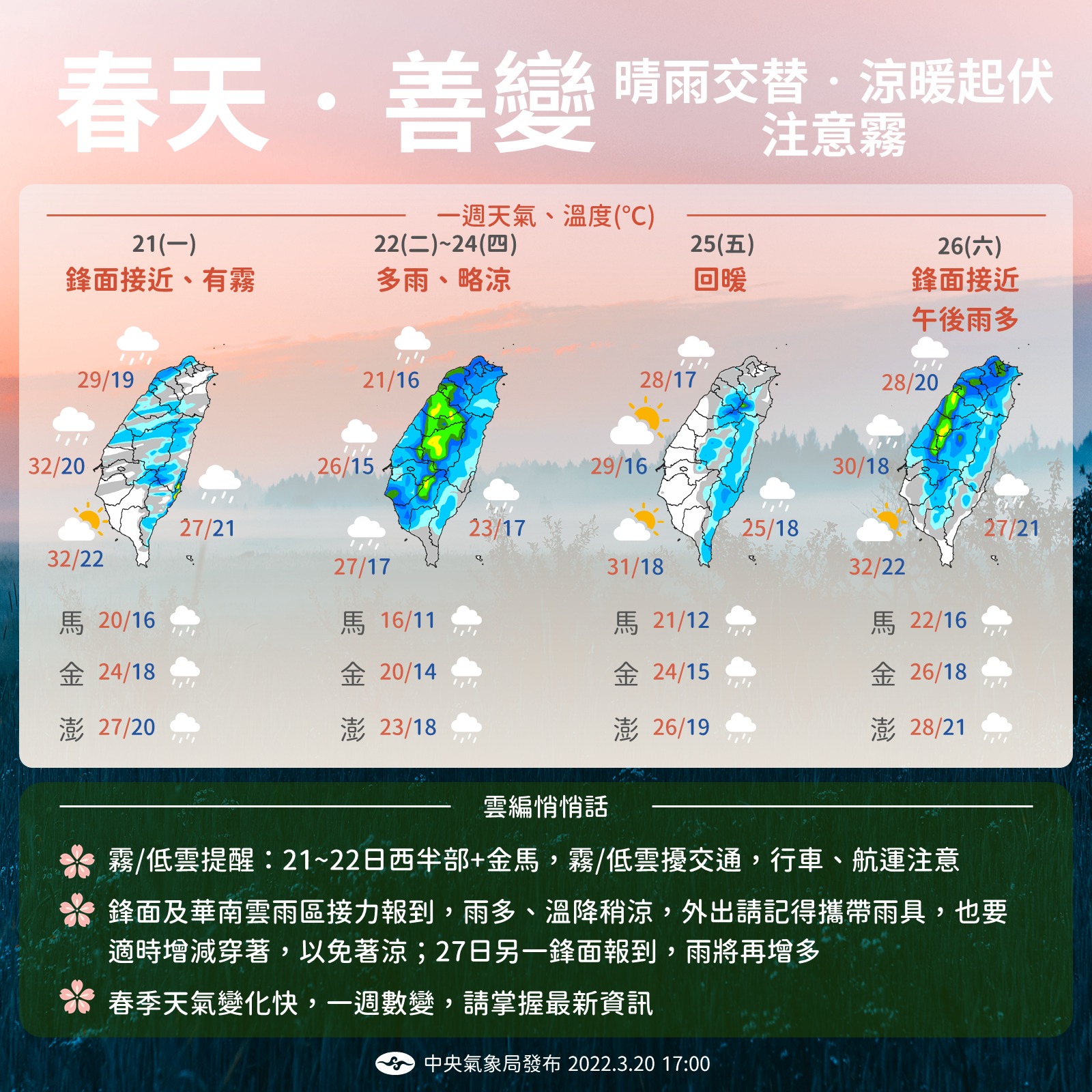 一週天氣變化。(圖/翻攝自氣象局臉書)