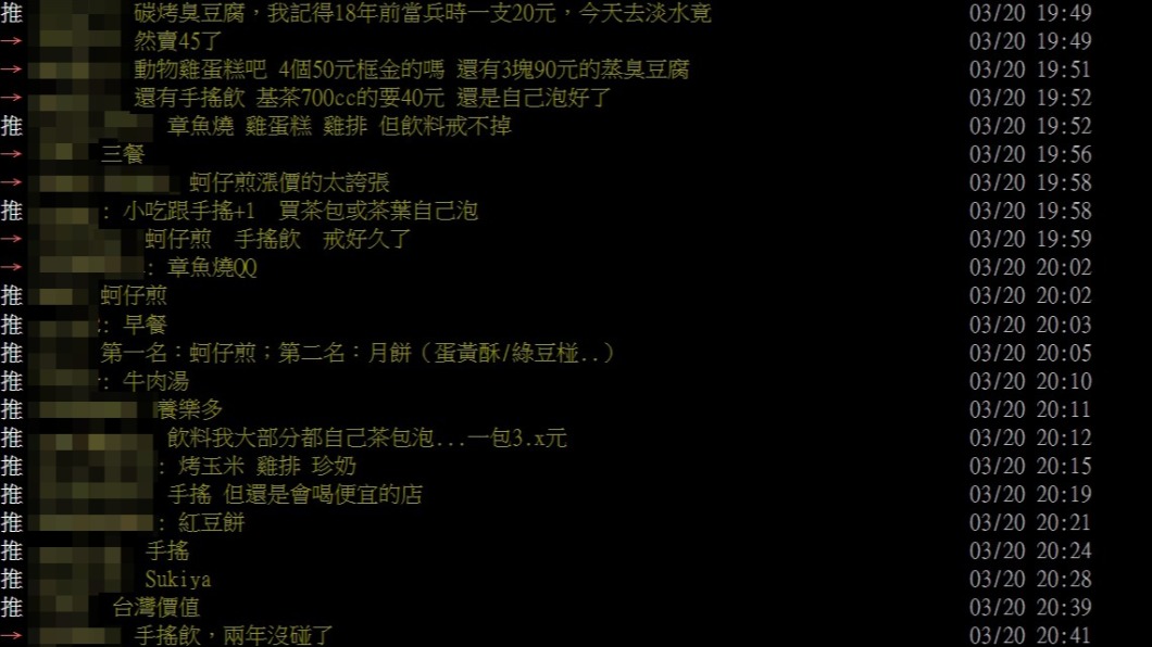 網友討論哪個食物漲幅最誇張。(圖/翻攝自PTT)