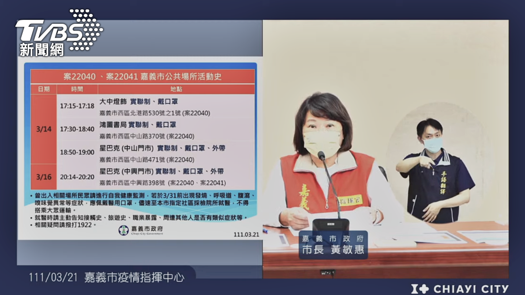 嘉義市疫情直播。(圖/TVBS)
