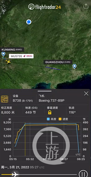 東方航空MU5735航班原定從雲南昆明飛往廣東廣州,飛至廣西梧州藤縣失事墜毀。(圖/翻攝自上游新聞)